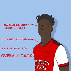 A Poorly Previewed Arsenal Season